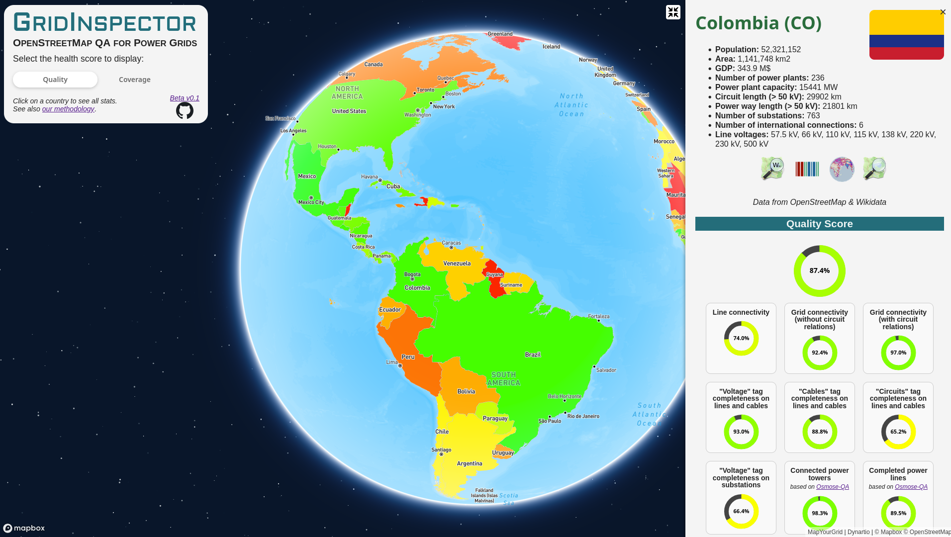 Screenshot of Quality indicators in Colombia